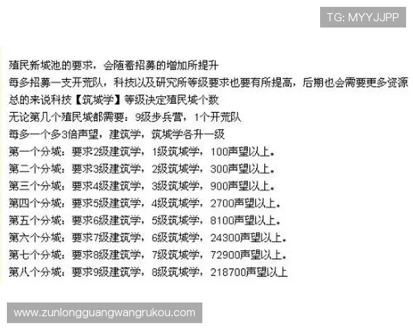 尊龙人生就是博首页活动奖励内容全揭秘，助你快速积累游戏积分和奖励