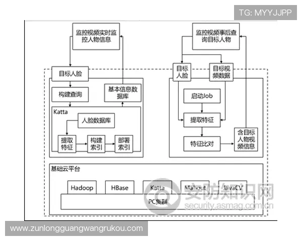 深度解析尊龙凯时质谱系统的核心技术与创新点
